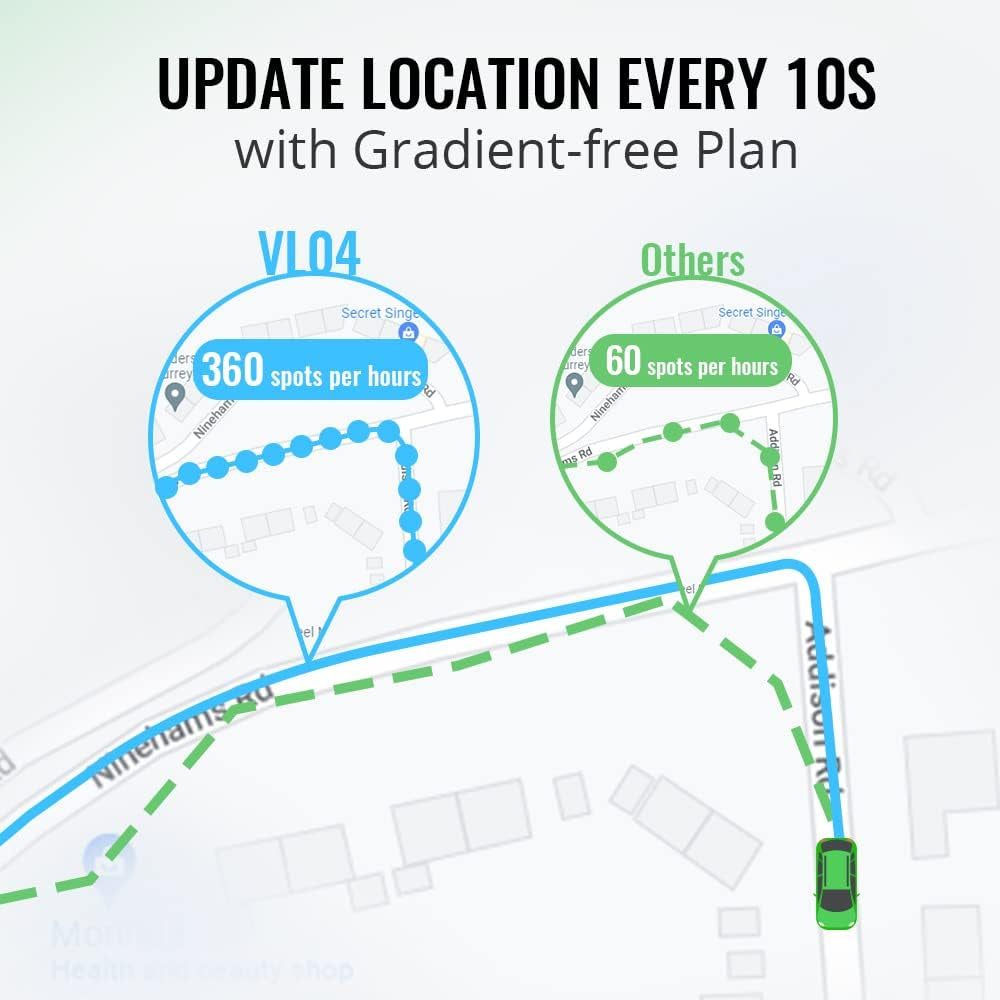 4G LTE OBD GPS Tracker, 10Sec Update Car GPS Tracker, Unlimited Distance, Real Time Location Speed & Mileage, Geofence, Accident Alert, Fatigue Driving Tracking Device for Family or Business