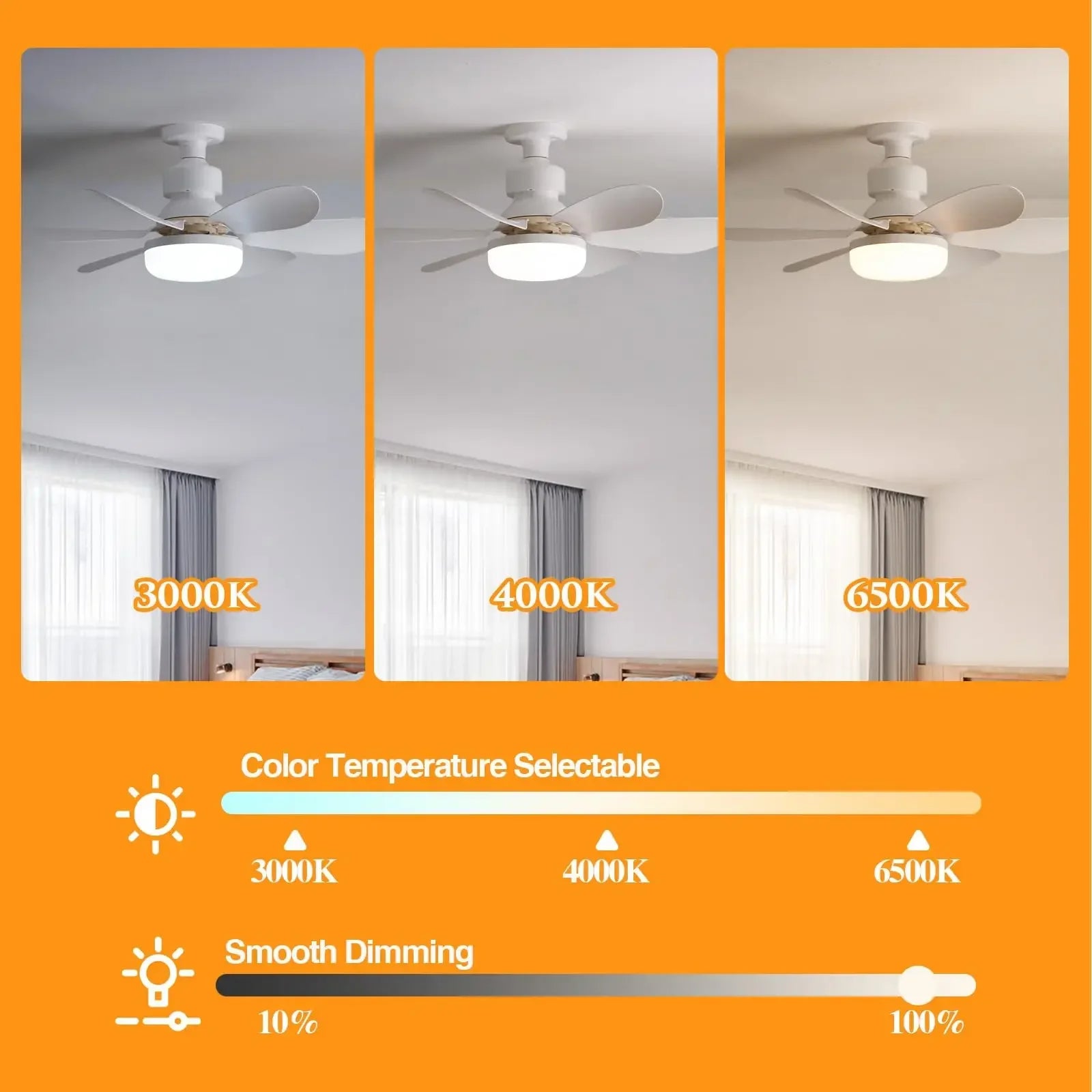 30W White Multifunctional Flower Shaped Ceiling Fan Light